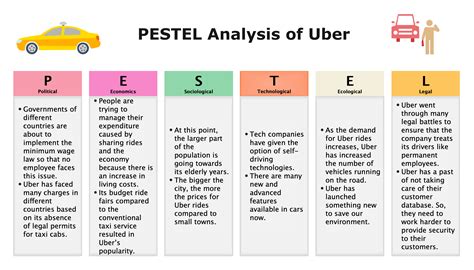 Introduce Imagen Analyse Pestel Zara Fr Thptnganamst Edu Vn