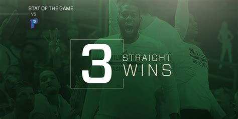 Fast Track Oil Change Fast Facts - 3/31/17 | NBA.com