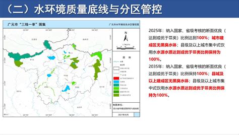 一图读懂《关于落实生态保护红线、环境质量底线、资源利用 上线和生态环境准入清单要求实施生态环境 分区管控的通知》 政府信息公开 广元市生态环境局