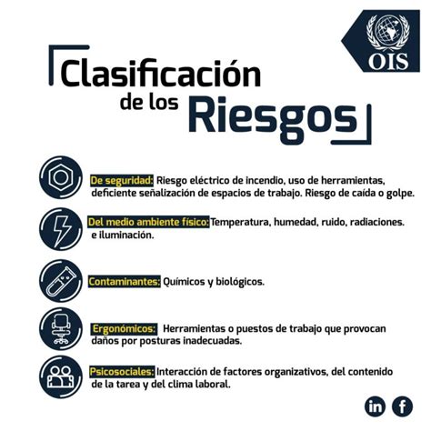 Infograf A Clasificaci N De Los Riesgos Charlas De Seguridad