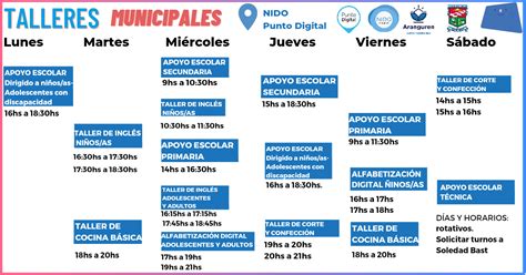 Talleres Municipales Municipalidad De Aranguren