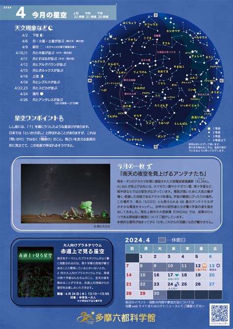 2024年 4月の星空案内