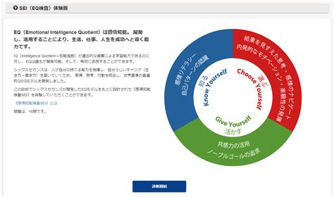 【2024年最新版】無料でできるおすすめ性格診断3選『eq診断』編｜big5 Basic Blog