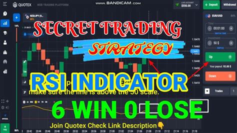 100 Win Rate Highly Profitable Secret Strategy Rsi Secret