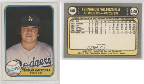 1981 Fleer #140 Fernando Valenzuela Los Angeles Dodgers RC Rookie ...