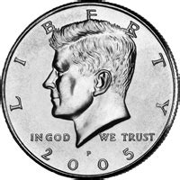 Kennedy/JFK Half Dollar Values (1964 to 2025) | CoinTrackers.com Project