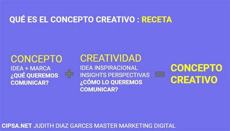 Concepto Creativo