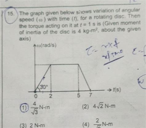 The Graph Given Below Siows Variation Of Angular Speed ω With Time F