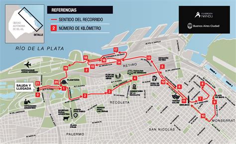 A Un Mes De La Media Marat N Ciudad De Buenos Aires Gu A Maraton