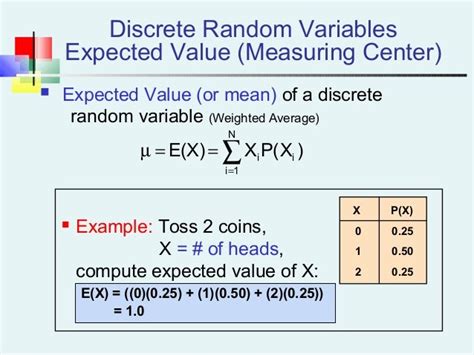 Probability Distribution Expected Value Calculator Theprobability