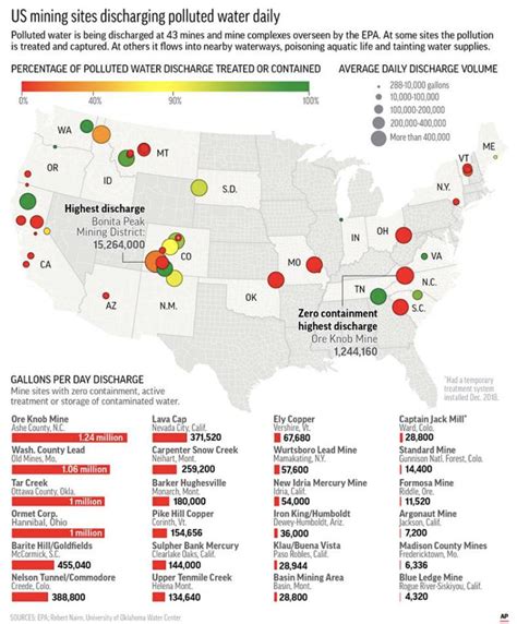 Our World in Data: California Covid Map By County