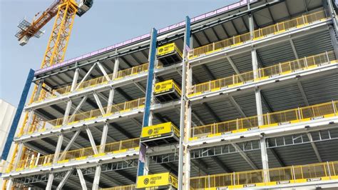 Everything You Need To Know About Loading Platforms And Their Types