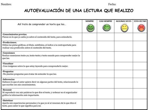 Las Listas De Control Un Instrumento De Autoevaluaci N Y Desarrollo