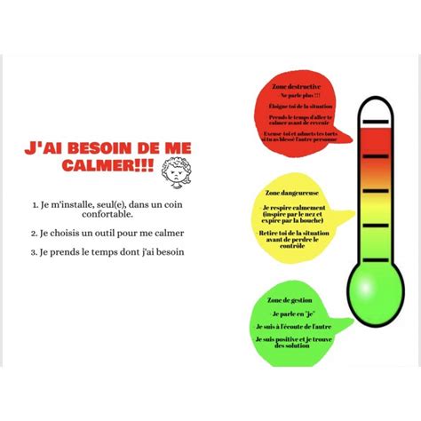 Thermomètre de la gestion des émotions