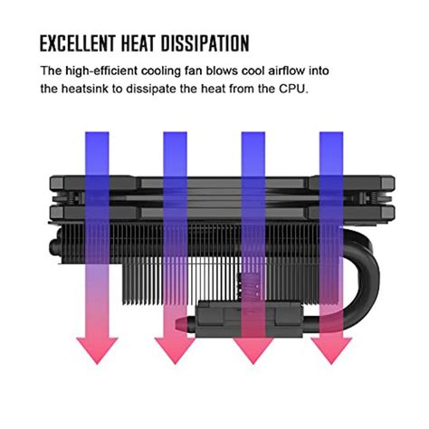 ID-COOLING IS-55 Black CPU Cooler - Specs, Compare Prices | Pangoly