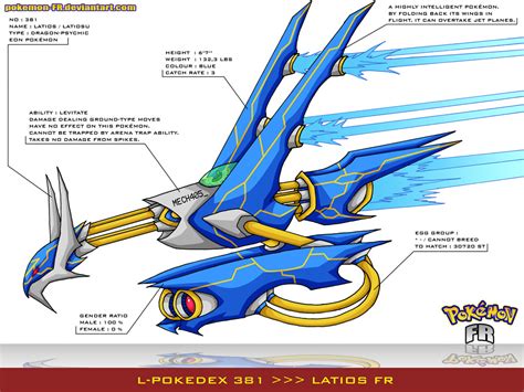 Lpokedex 381 Latios Fr By Pokemon Fr On Deviantart