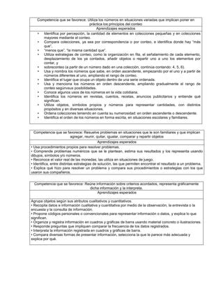 Aprendizajes Competencias Y Estandares PDF