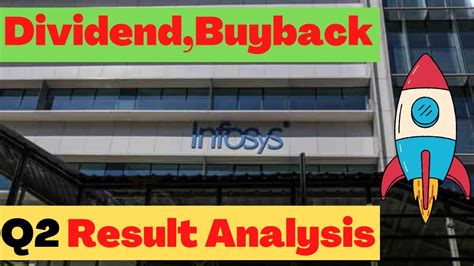 INFOSYS Buyback Dividend Q2 Result Analysis Technical Analysis