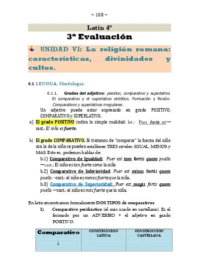 Latín 4º 3ª Evaluación Unidad Vi La Religión Romana Características