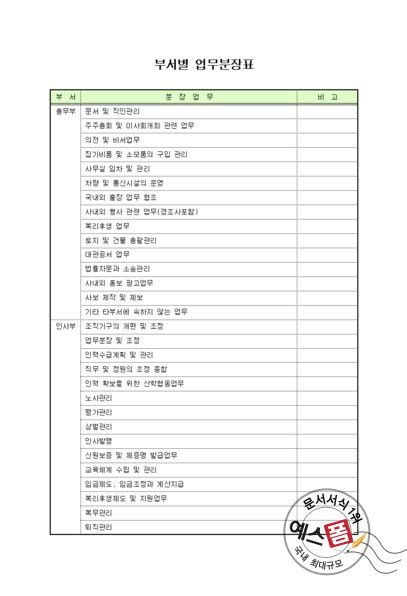 무료 부서별 업무분장표 기본양식 샘플 네이버 블로그