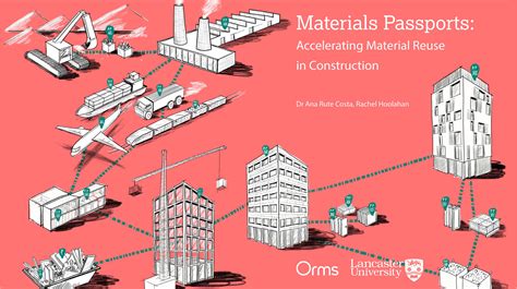 Online presentation: Learn how to speed up material reuse in