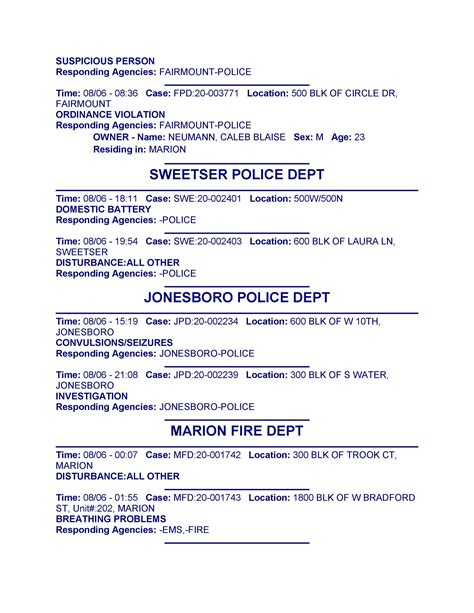 Police Blotter | WBAT