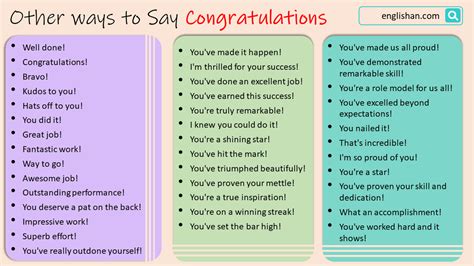 Other Ways To Say Congratulations In English • Englishan