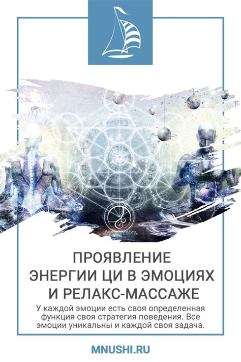 Ци, Прана, Чи, Ки, Жива, Пневма, Жизненная сила, Дух, Энергия. Говоря о ...