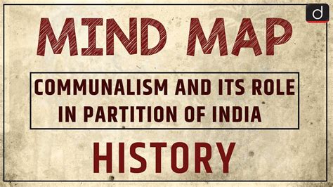 Communalism Its Role In Partition Of India MINDMAP Drishti IAS