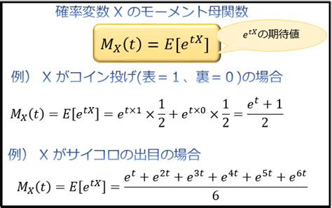 モーメント母関数の定義と使い方。モーメント母関数から期待値と分散を求めてみよう アタリマエ！