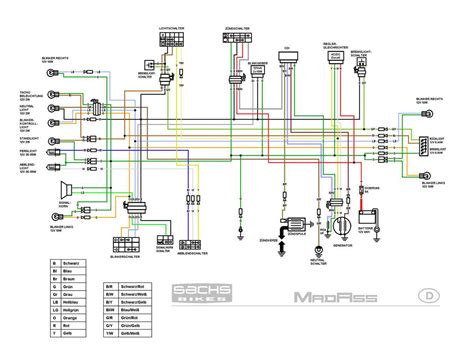 A Comprehensive Guide To The Mars 10586 Wiring Diagram