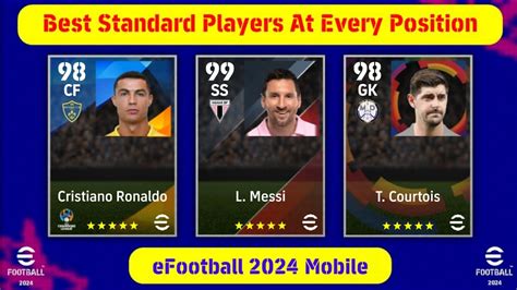 Best Standard Players For Every Position After New Update V