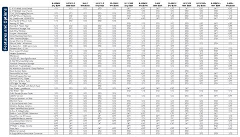 Truck Cap Size Chart