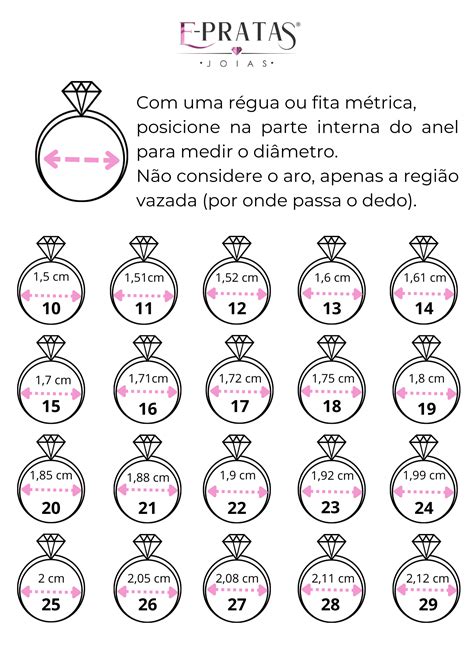 Guia De Medidas Para Aneis