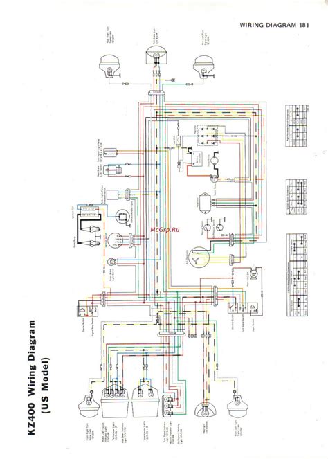 Uncovering the Hidden Wires: A Detailed 1976 KZ400 Wiring Diagram Guide