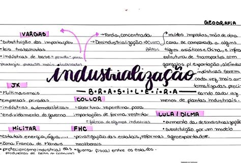 Industrializa O Brasileira Mapa Mental Mapa Resumos De Hist Ria