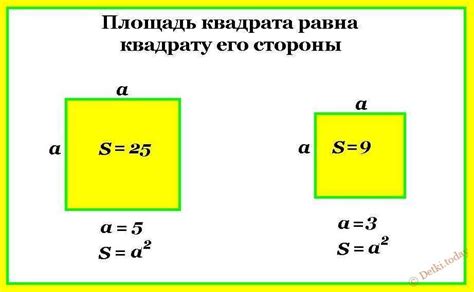 Квадрат. онлайн калькулятор