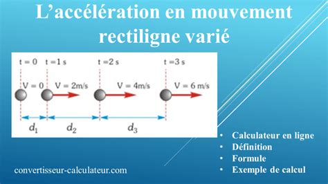 Découvrir 181 imagen formule accélération fr thptnganamst edu vn