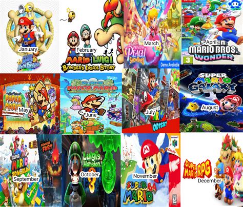 Your Birthmonth Determines Which Mario Game You Have To Play Forever