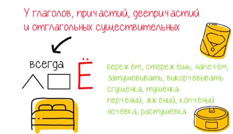 В чем разница между ОЖОГ и ОЖЕГ? Ты уже знаешь? | Великий Могучий | Дзен