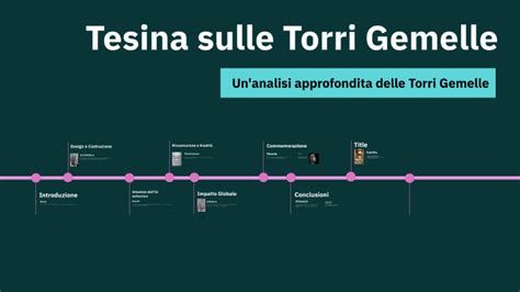 Tesina Sulle Torri Gemelle By Viola Simoncini On Prezi