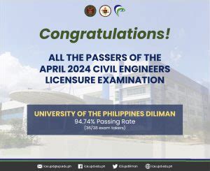 Upd Gets Passing Rate In The April Ce Board Exam Up