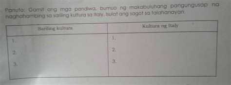 Gamitin Ang Mga Pandiwa Bumuo Ng Makabuluhang Pangungusap Na