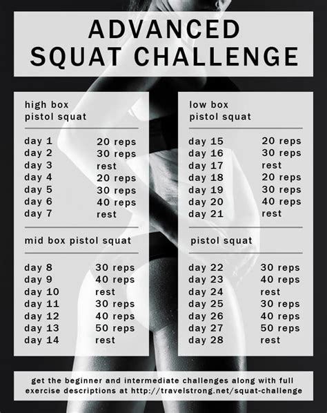 advanced squat challenge - Travel Strong