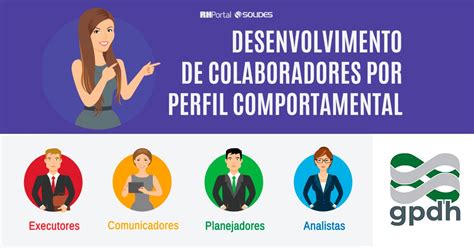 Desenvolvimento De Colaboradores Por Perfil Comportamental Gpdh