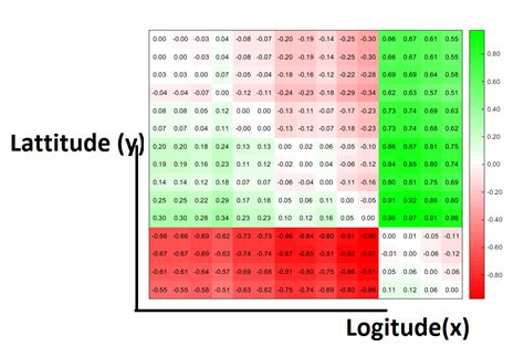 Electric field intensity map? | ResearchGate