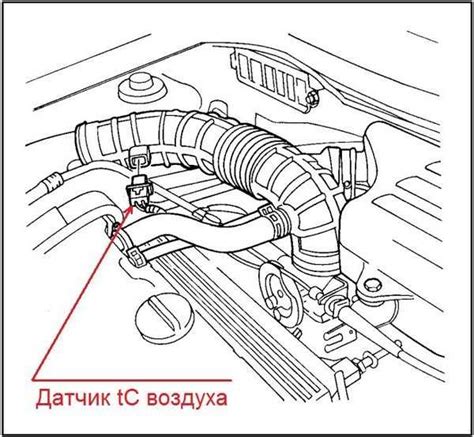 Где находится датчик температуры охлаждающей жидкости на форд мондео 3 ...
