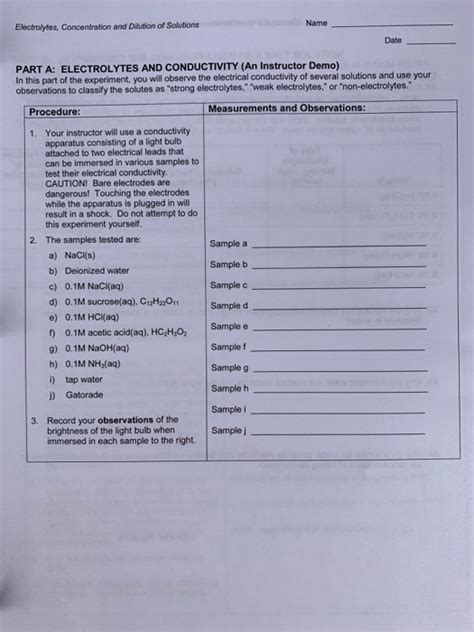 Name Electrolytes Concentration And Dilution Of Chegg