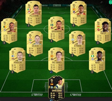 Fifa 23 Fut 23 Dme Guia Chiesa Out Of Position Preços Jogadores E