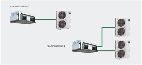 Aer Conditionat Duct Mitsubishi Electric Pea Rp Gaq X Puhz